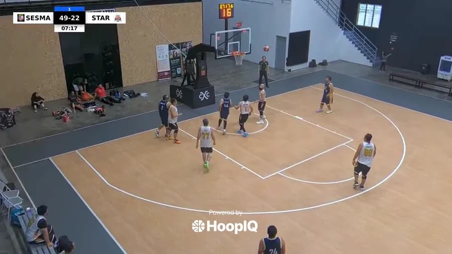 Off. Rebound