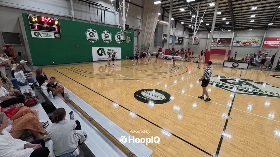 2-pt Shot
