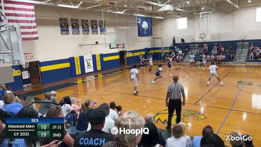 3-pt Shot