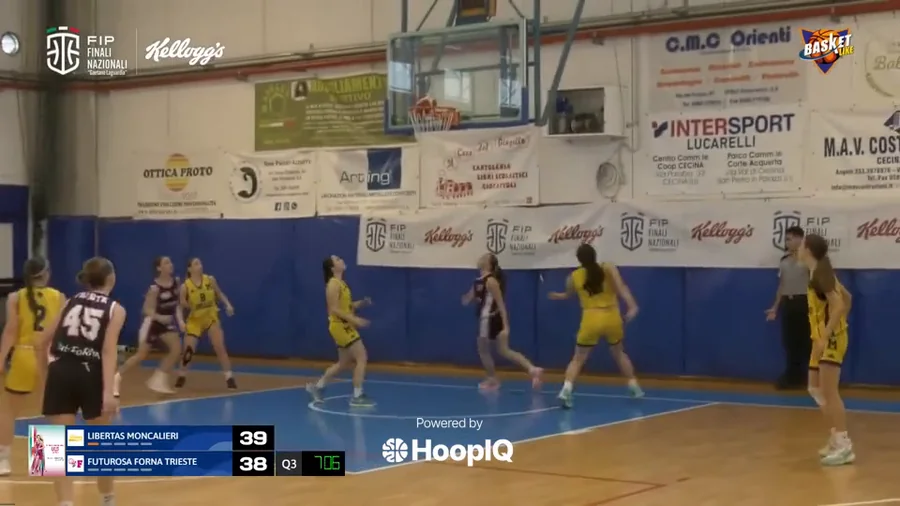 2-pt Shot