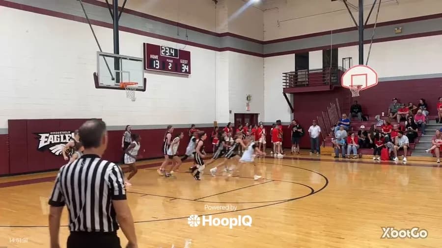 Def. Rebound