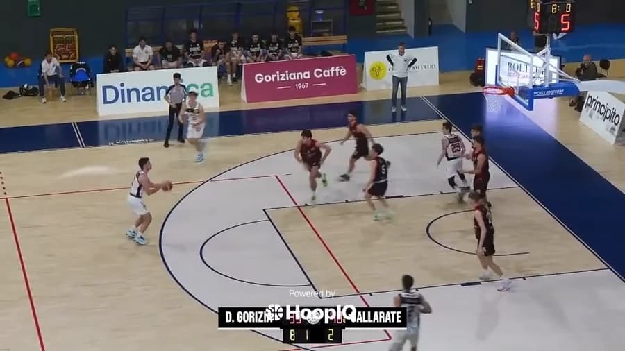 3-pt Shot
