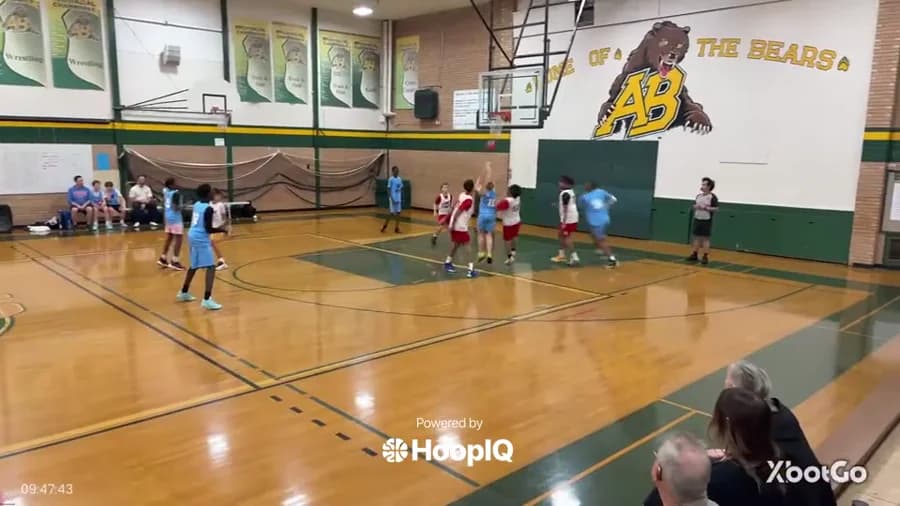 Off. Rebound