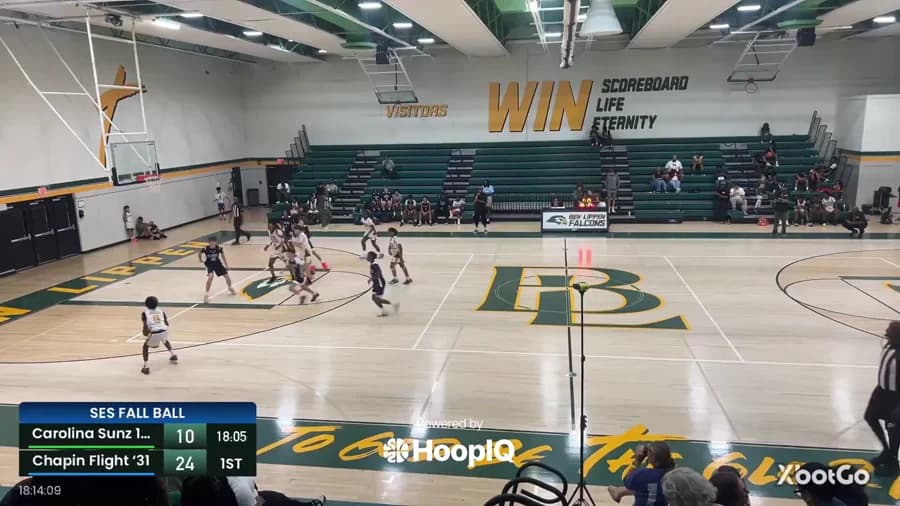 3-pt Shot
