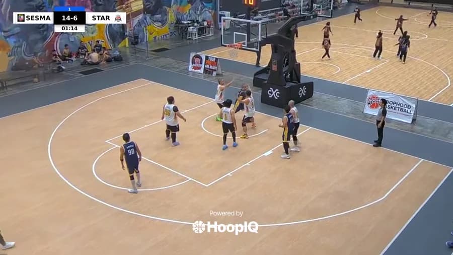 Off. Rebound