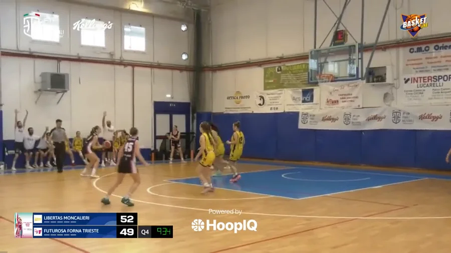 2-pt Shot
