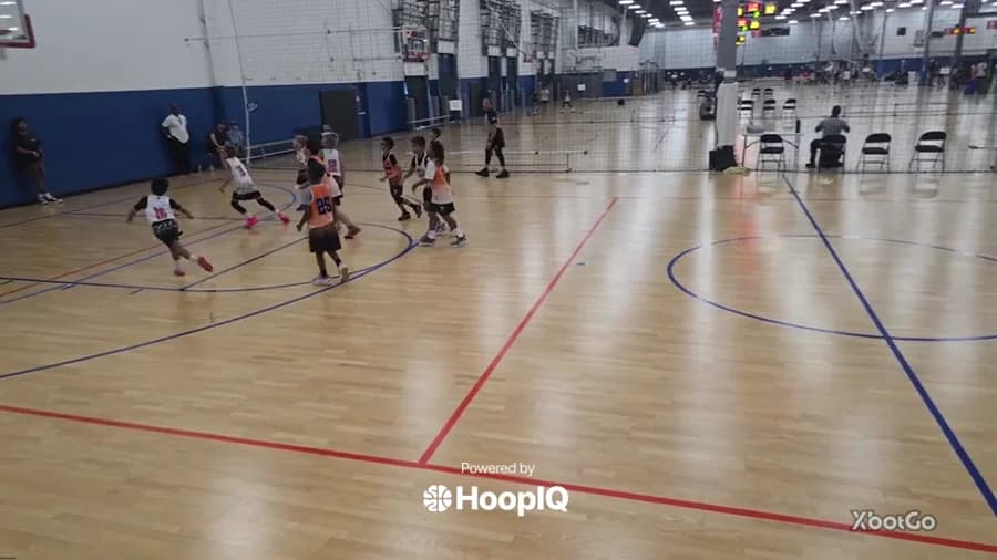3-pt Shot