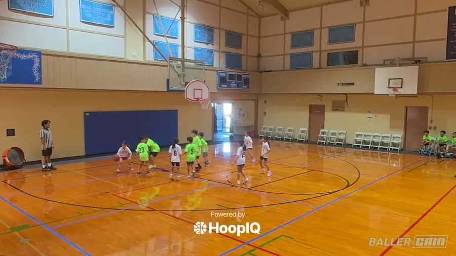 Off. Rebound