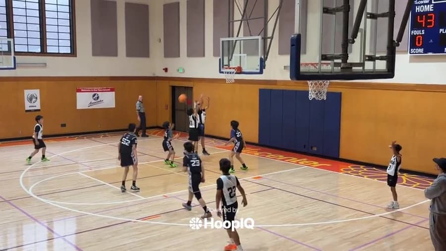 Def. Rebound