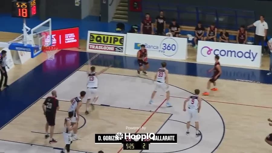 Assist