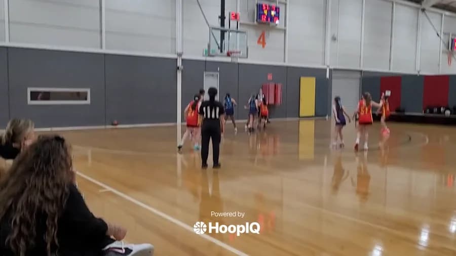 Off. Rebound
