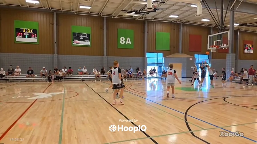 Off. Rebound