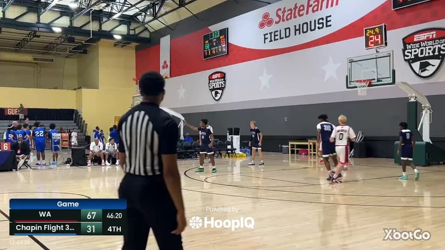 2-pt Shot