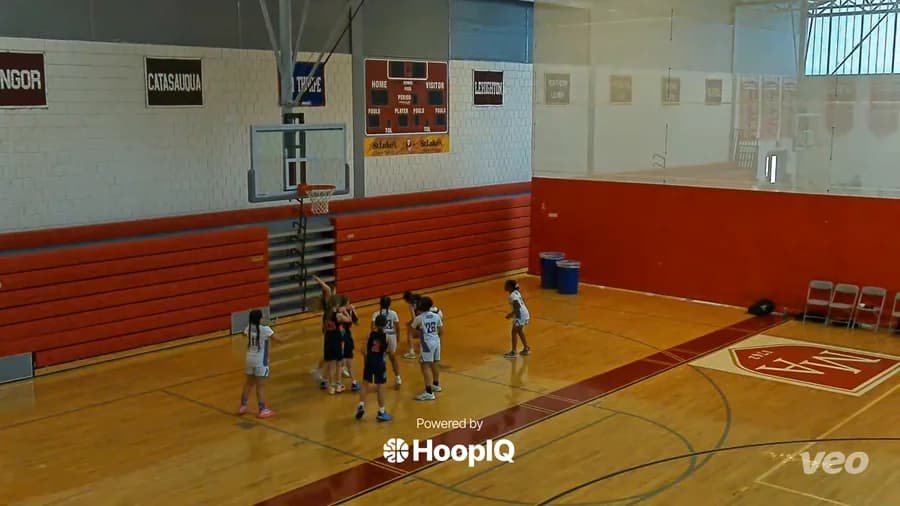 Off. Rebound