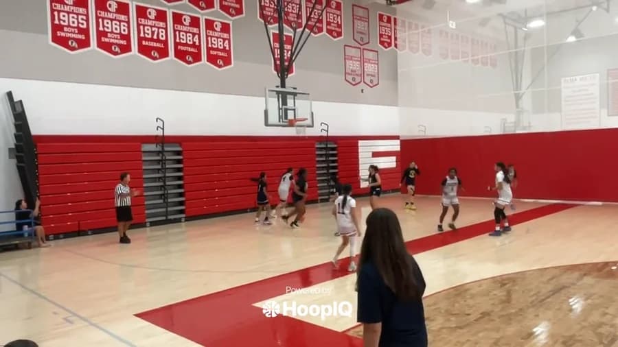 2-pt Shot