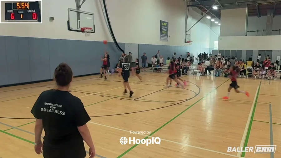 2-pt Shot