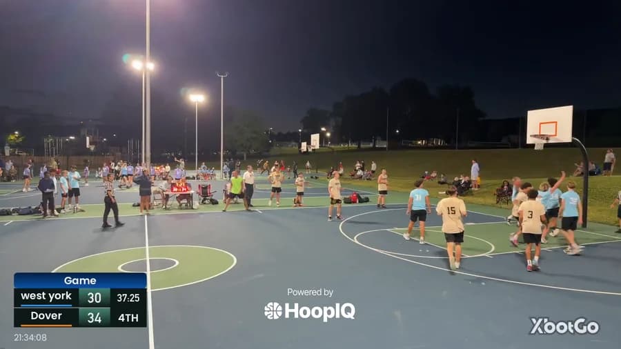 2-pt Shot