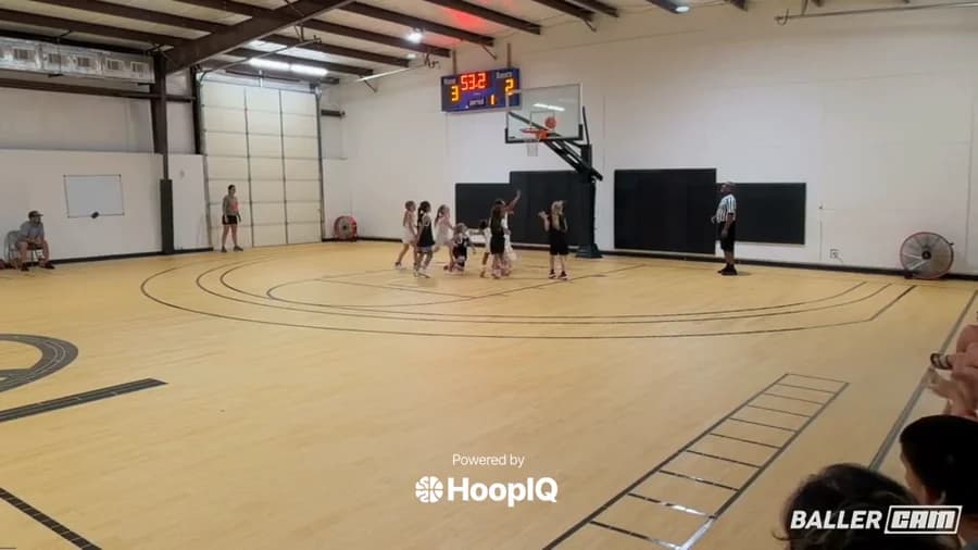 Off. Rebound