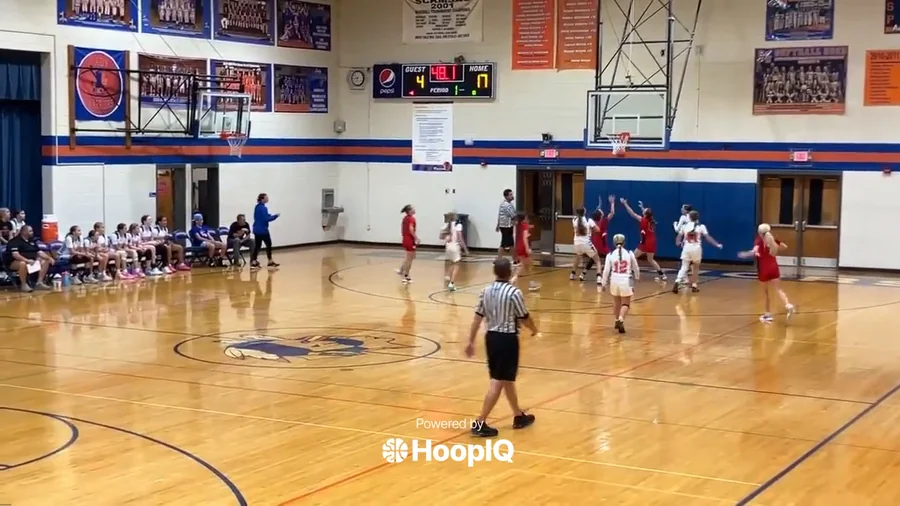 Off. Rebound