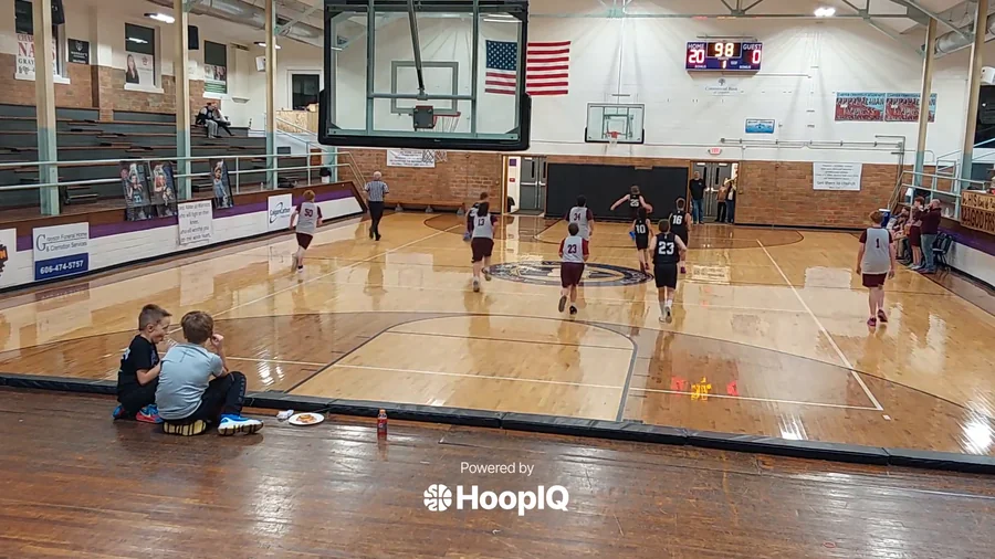 2-pt Shot