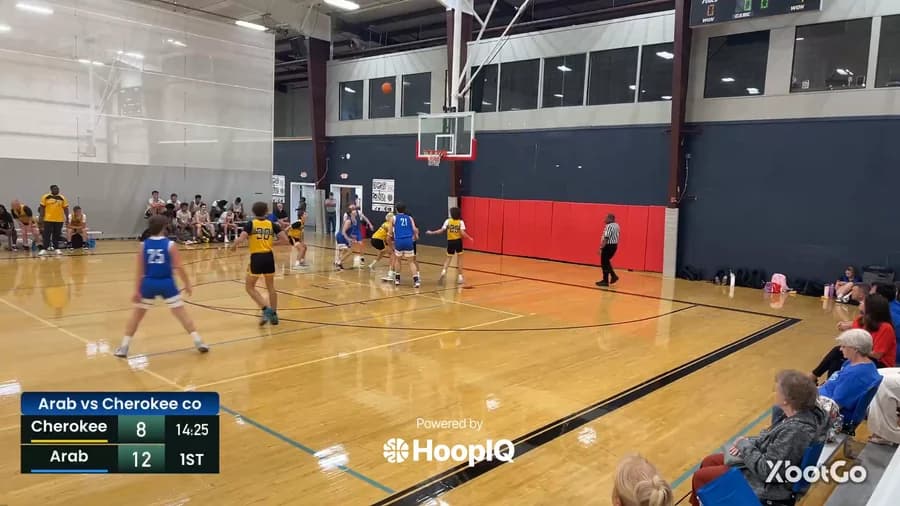 Off. Rebound