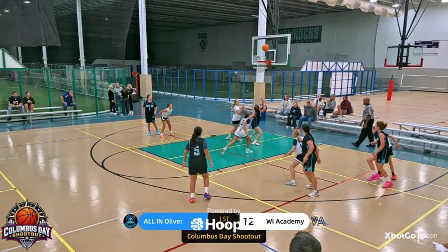 Off. Rebound