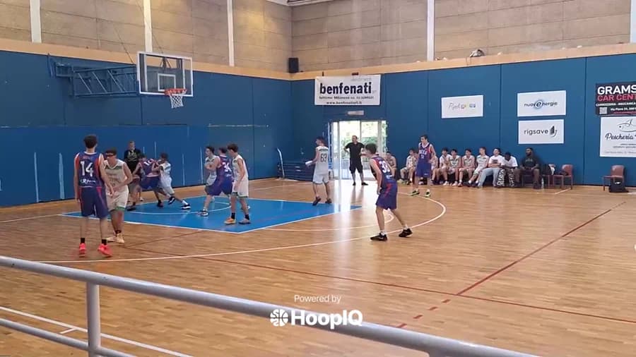 Off. Rebound