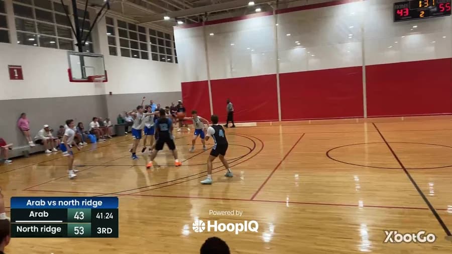 3-pt Shot