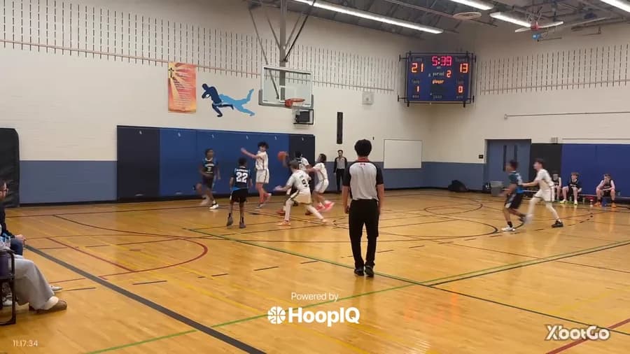 Off. Rebound