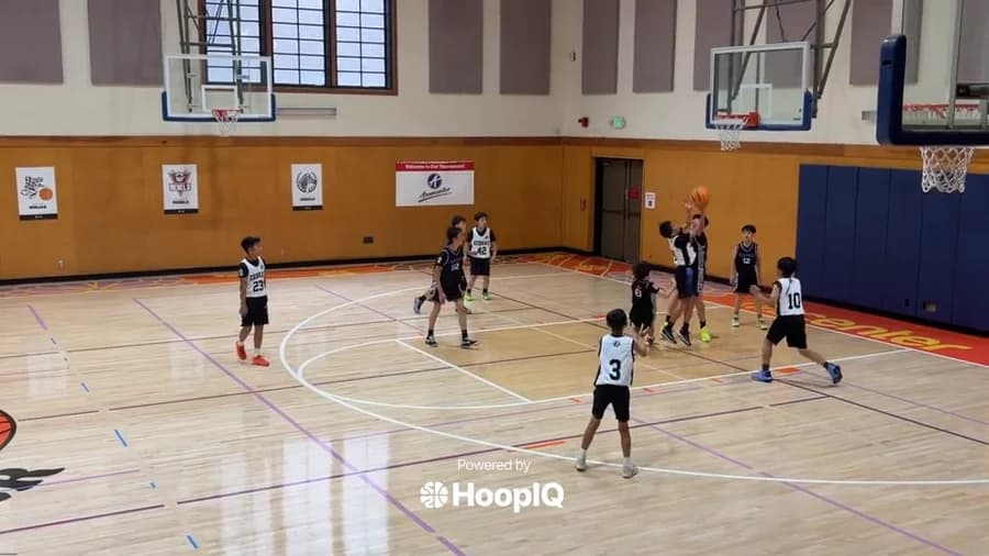 Off. Rebound