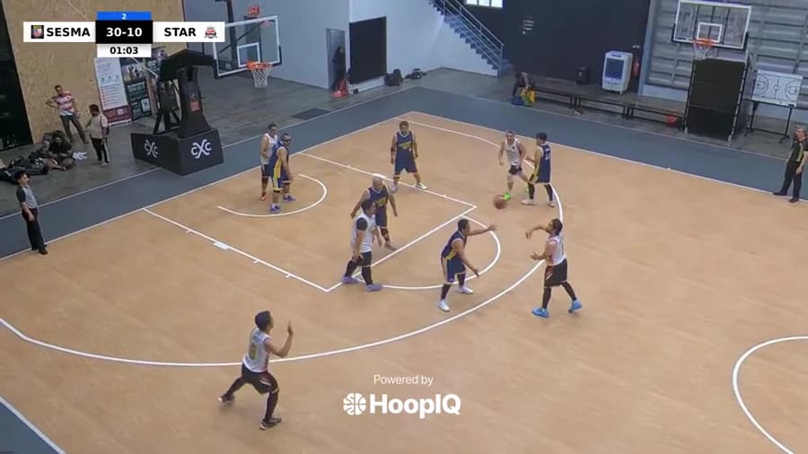 Off. Rebound