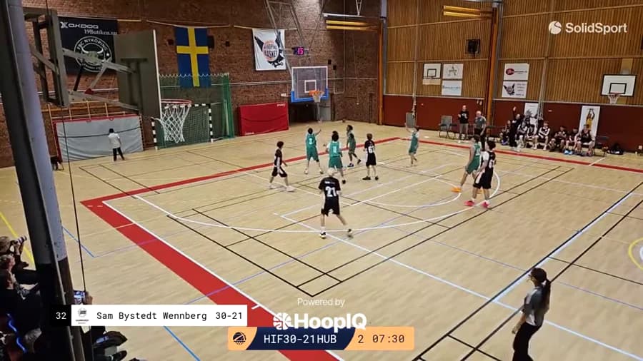 2-pt Shot