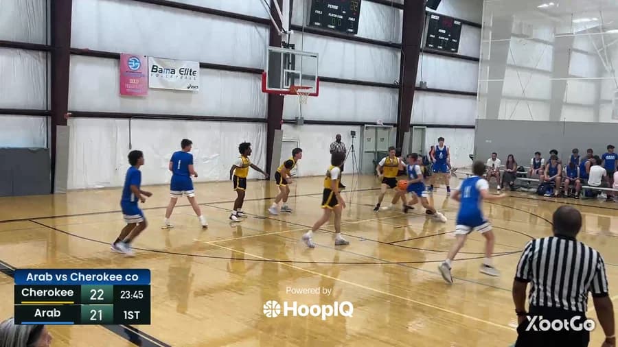 2-pt Shot