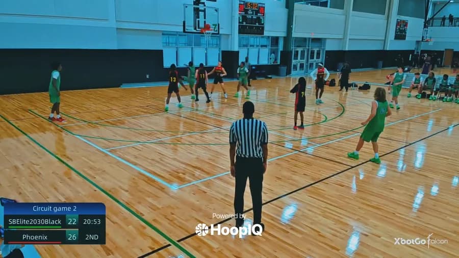 2-pt Shot