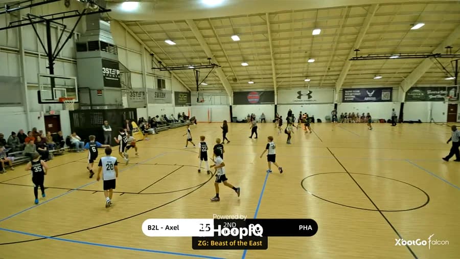2-pt Shot