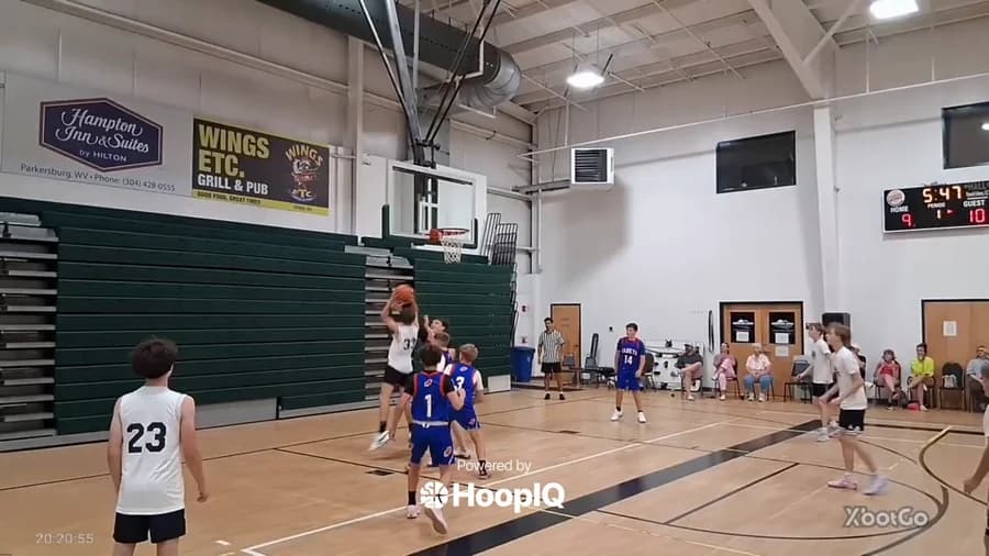 Off. Rebound