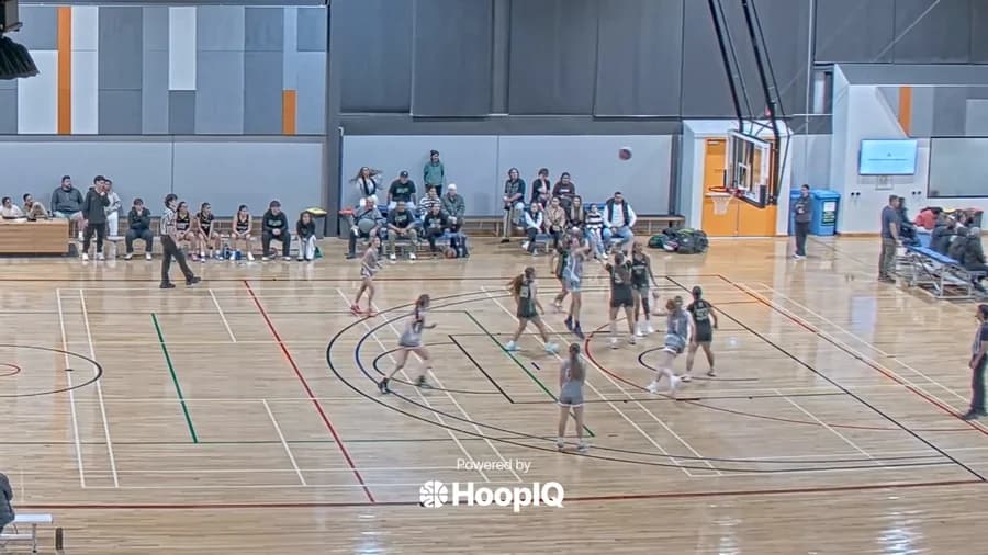 2-pt Shot