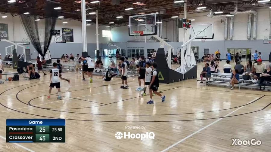 3-pt Shot