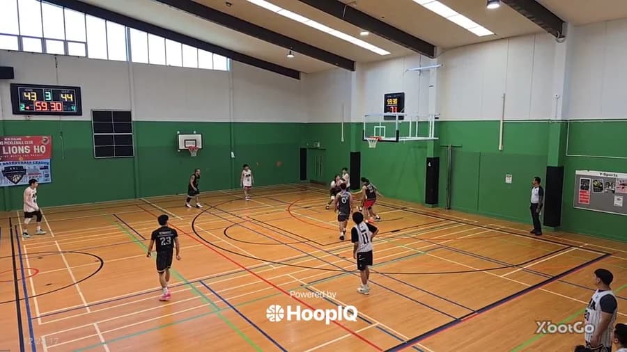 Off. Rebound