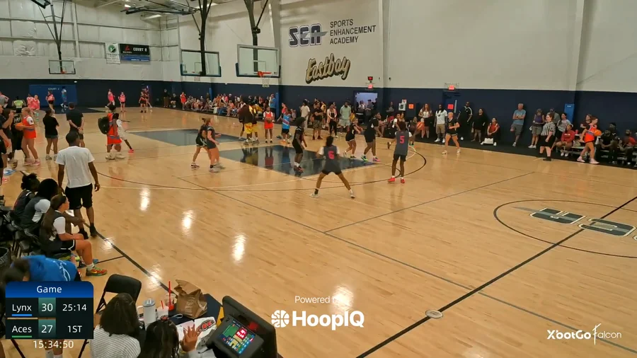 Off. Rebound
