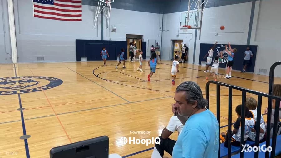 2-pt Shot