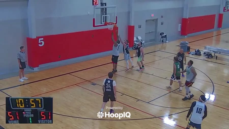 2-pt Shot