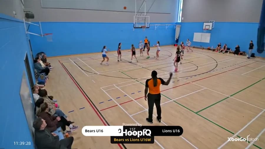 Off. Rebound