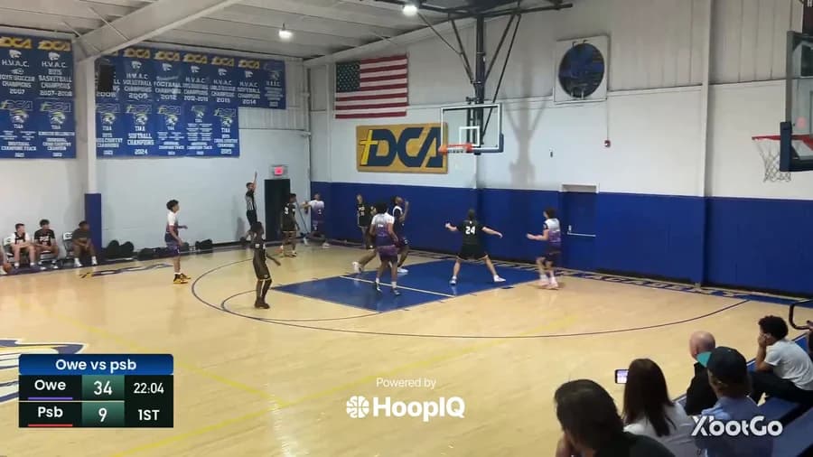 Off. Rebound