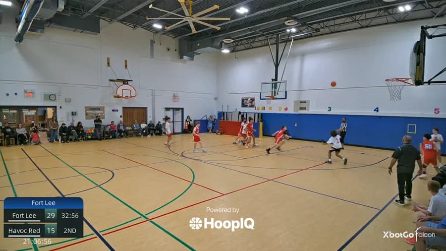 Off. Rebound