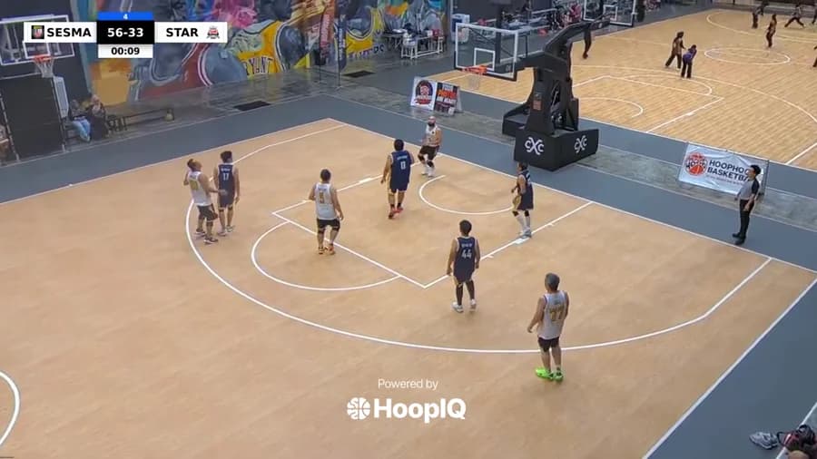 3-pt Shot