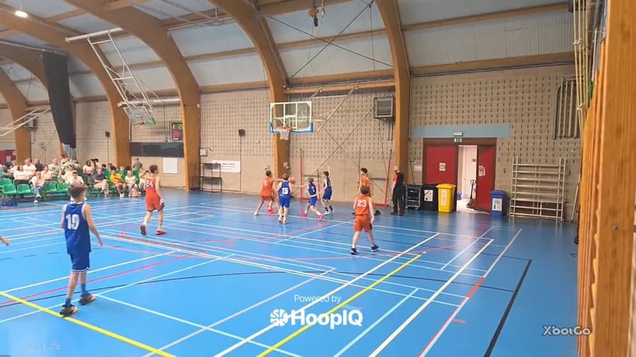 Off. Rebound