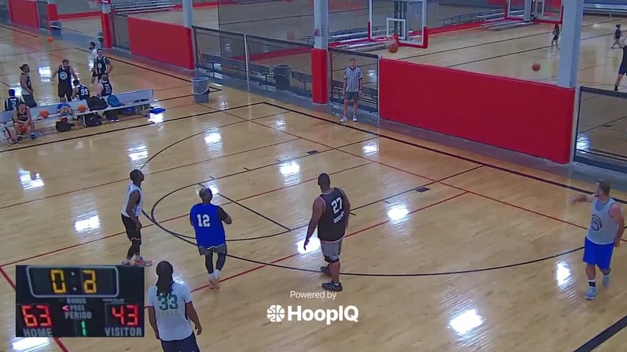 3-pt Shot