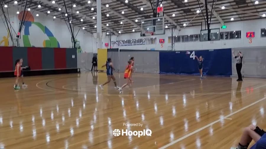 Off. Rebound