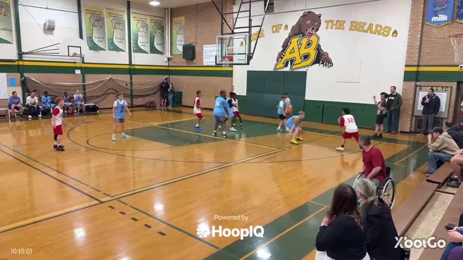 2-pt Shot